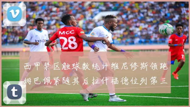 西甲禁区触球数统计维尼修斯领跑姆巴佩紧随其后拉什福德位列第三